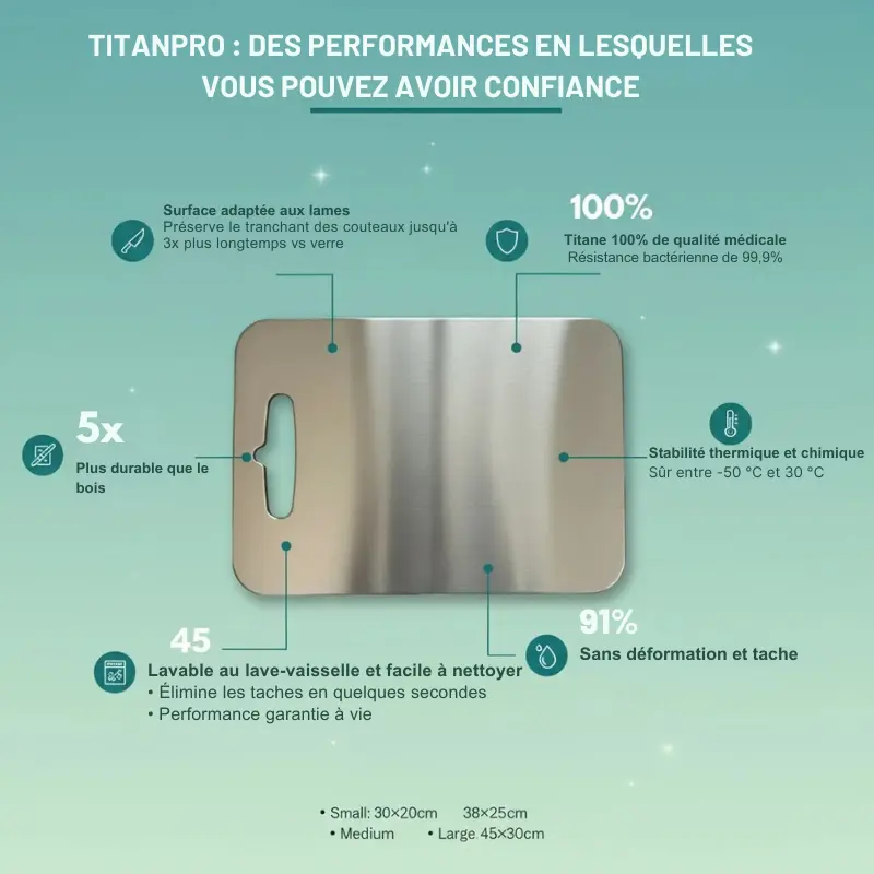 Planche à découper TitanPro TitanPro