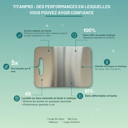 Planche à découper TitanPro